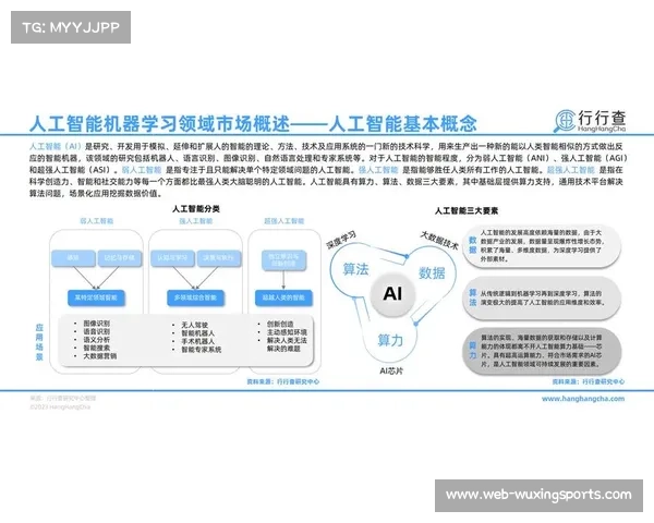 人工智能技术在体育传播中的数据安全与隐私保护问题受关注